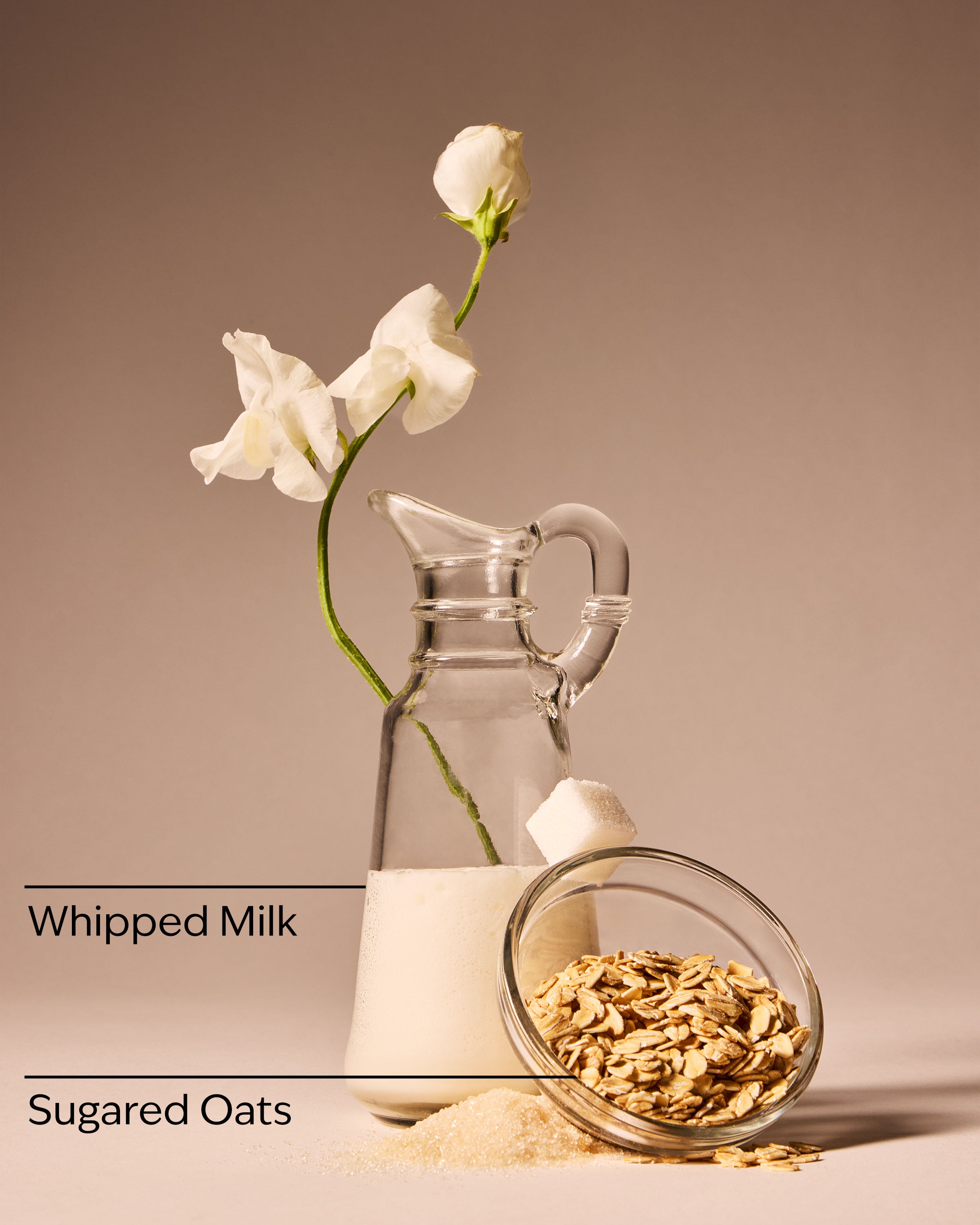Sensitive Skin Milk - Image 3