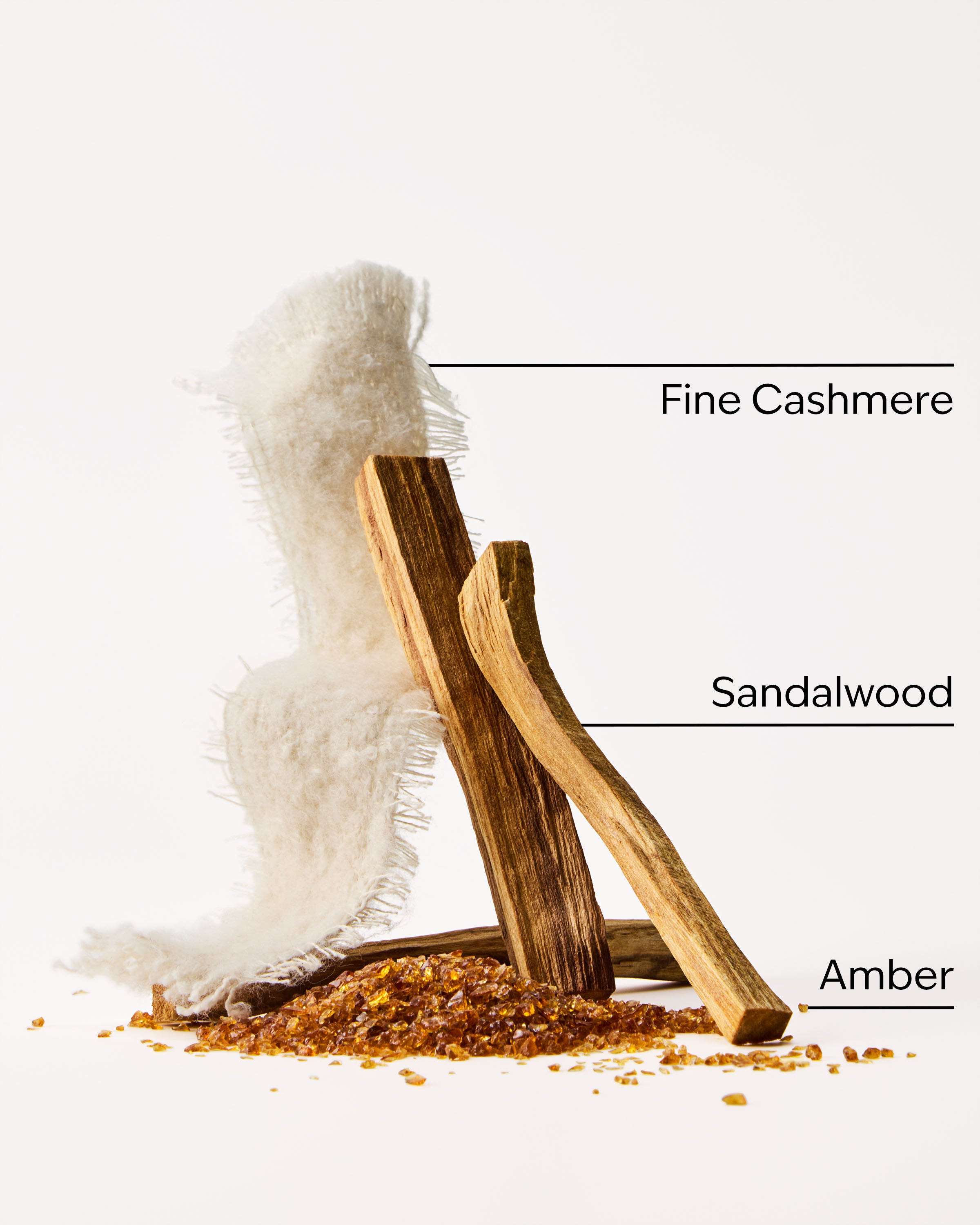 Santal + Amber Single Wick Candle - Image 3